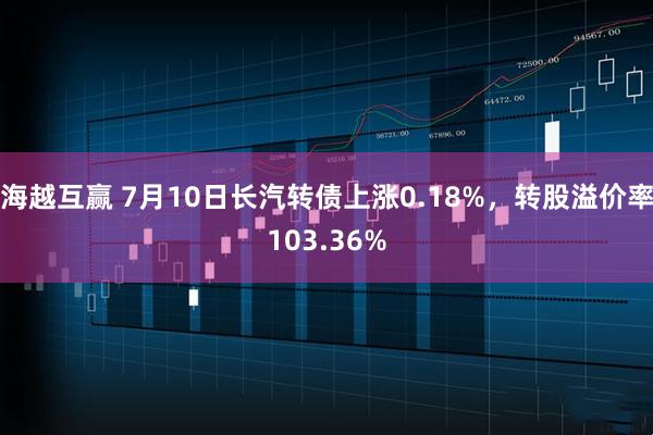 海越互赢 7月10日长汽转债上涨0.18%，转股溢价率103.36%
