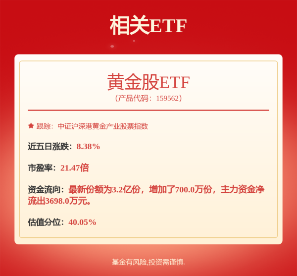 申银证券 金价迭创新高，多家黄金企业半年净利润翻倍